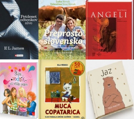 10 najbolj prodajanih knjig v preteklem letu