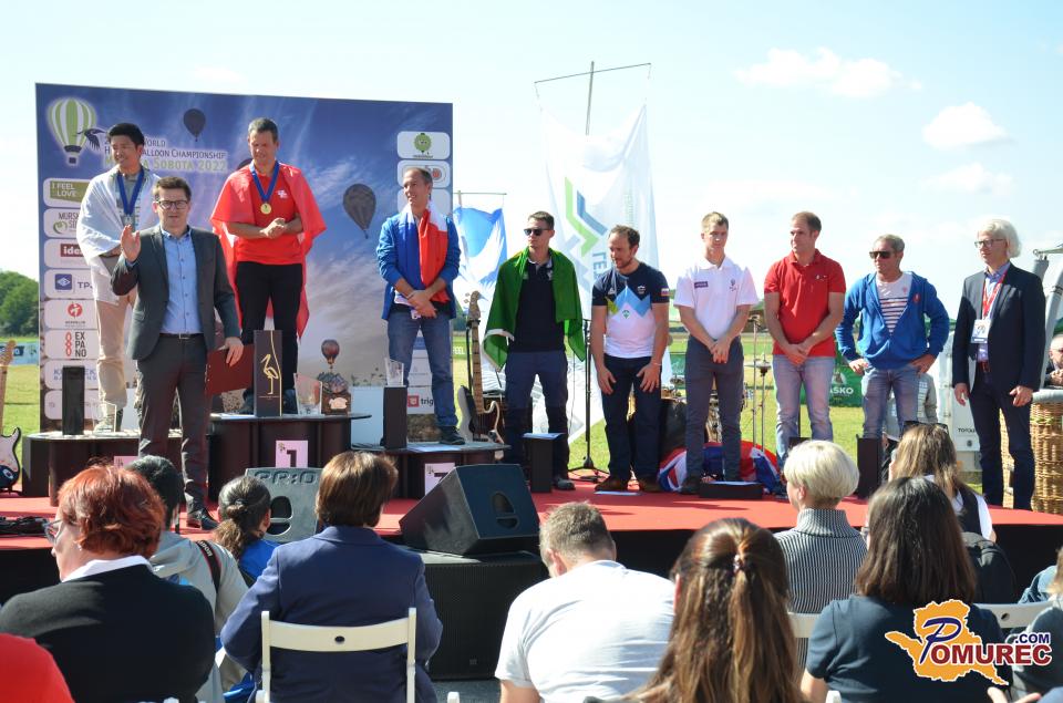 PHOTO et VIDEO : Le Suisse, Vito Rome, fêté au Championnat du monde de montgolfières à une excellente 6e place
