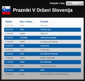 V letu 2013 enajst dela prostih dni 