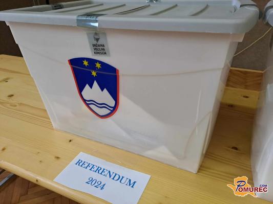 Volišča so se zaprla