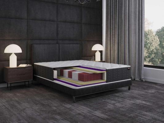 Najboljša vzmetnica 120 krat 200: kako izbrati pravo za kakovosten spanec?