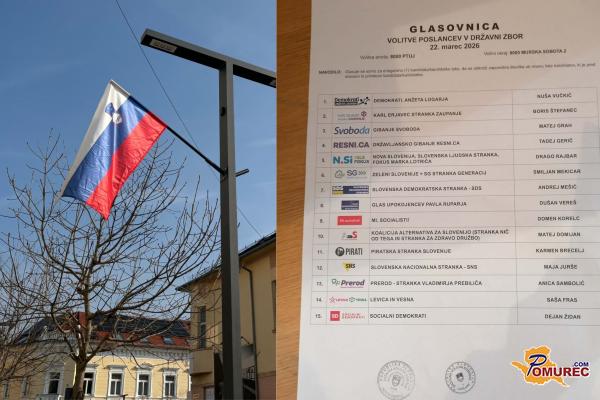 Odprla so se volišča, Slovenija izbira novo sestavo državnega zbora