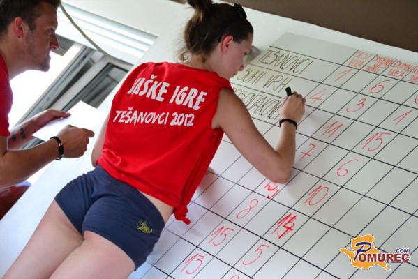 FOTO: 17. vaške igre v Tešanovcih zmago prinesle Krncem