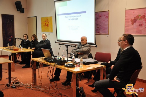 Kje mladi najdejo informacije o zaposlitvah?