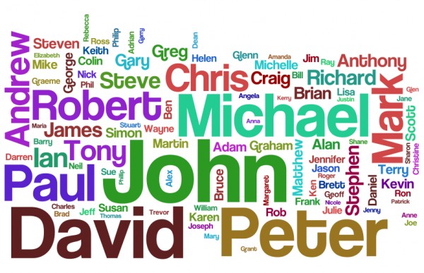 Bi tudi vi poimenovali sina 4real Superman?